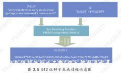 t p钱包源码为什么不变？