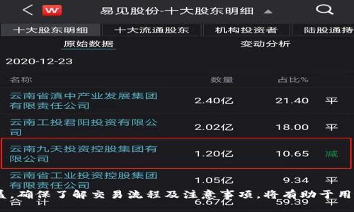   如何通过T P钱包轻松转换人民币：详尽指南 / 
 guanjianci T P钱包, 转换人民币, 数字货币, 虚拟钱包 /guanjianci 

引言
随着数字支付和区块链技术的迅速发展，T P钱包作为一种新兴的虚拟钱包，受到了越来越多人们的关注。尤其是在数字货币与法定货币之间的转换方面，T P钱包提供了一个便捷、高效的解决方案。本文将深入探讨如何通过T P钱包将数字货币转换为人民币，以及相关的操作流程、注意事项和最佳实践。

T P钱包概述
T P钱包是一款集成了多种数字货币的虚拟钱包，用户可以方便地查看和管理他们的数字资产。除了存储和管理功能外，T P钱包还支持多种货币间的兑换，包括人民币。这一功能使得用户能够在数字货币和法定货币之间轻松转换。
在使用T P钱包之前，用户需要先完成一些基本的设置，包括注册账户、实名认证以及绑定银行卡等。这些步骤确保用户的资金安全，并符合国家的监管要求。

如何使用T P钱包转换人民币
使用T P钱包转换人民币的过程相对简单，以下是详细的步骤：
ol
    listrong注册与实名认证：/strong首先，用户需要在T P钱包官网或应用上进行注册。注册后，进行实名认证，上传必要的身份证明文件，这一步骤旨在确保安全和符合相关法规。/li
    listrong绑定银行卡：/strong实名认证后，用户需要绑定一张有效的银行卡，以便于人民币的存取。这一过程通常需要用户填写银行卡号、银行名称及其他相关信息。/li
    listrong充值数字货币：/strong用户可以通过T P钱包的充值功能将数字货币转入到钱包中。这可以通过扫码、转账或其他方式进行。/li
    listrong进行货币转换：/strong在钱包中选择要转换的数字货币与人民币的对应关系，系统会自动计算出汇率并显示。/li
    listrong确认交易：/strong用户在确认所有信息无误后，点击确认，交易申请将被提交。/li
    listrong到账时间：/strong根据银行的处理速度，人民币通常会在几个工作日内到账。/li
/ol

使用T P钱包的优势
T P钱包在市场上有着其独特的优势，以下是几个主要亮点：
ul
    listrong便捷性：/strong用户可以随时随地通过手机进行数字货币与人民币的兑换，无需麻烦的第三方机构。所有操作都在T P钱包内完成，流程清晰。/li
    listrong安全性：/strongT P钱包采用高标准的安全技术，包括数据加密和多重身份验证，确保用户的资金安全。/li
    listrong低费用：/strong相比于传统银行或兑换所，T P钱包的手续费通常较低，用户可以节省成本。/li
    listrong多币种支持：/strongT P钱包不仅支持人民币，还支持多种数字货币的交易和兑换，为用户提供了更大的灵活性。/li
/ul

注意事项与风险
尽管使用T P钱包进行人民币转换较为便利，但用户仍需谨慎，以防潜在的风险和问题：
ul
    listrong汇率风险：/strong数字货币的汇率波动较大，用户在转换之前应留意市场行情，以避免因汇率波动造成的损失。/li
    listrong安全风险：/strong尽管T P钱包实现了较高的安全性，用户仍需妥善保管账户信息、密码等敏感数据，避免被盗取。/li
    listrong法律风险：/strong不同国家和地区对数字货币的监管政策不同，用户在进行转换前务必了解相关法律法规，以免触犯规则。/li
    listrong客服支持：/strong如果在转换过程中遇到问题，建议及时联系T P钱包的客服，确保问题得到妥善解决。/li
/ul

常见问题解答

1. 如何确保我的T P钱包账户安全？
为了确保T P钱包账户的安全，用户应采取以下措施：
ul
    listrong设置强密码：/strong创建包含大写字母、小写字母、数字和特殊字符的强密码，并定期更改。/li
    listrong启用双因素认证：/strong开启双因素认证功能，即使密码被盗，也能增加账户的安全层级。/li
    listrong定期监控账户活动：/strong定期查看账户的交易记录，若发现异常活动，应立即联系T P钱包客服。/li
    listrong使用官方应用：/strong确保从官方渠道下载应用，以防下载安装恶意软件或假冒应用。/li
/ul
综上所述，保护T P钱包账户安全的关键在于用户自身的防范意识和操作习惯。

2. T P钱包的汇率是如何确定的？
T P钱包的汇率通常基于市场的供需关系，以下是详细信息：
ul
    listrong市场行情：/strongT P钱包会从多个交易所获取实时汇率，结合市场动态，自动前置报价。/li
    listrong流动性：/strong若某种数字货币的交易量较大，可能会影响其汇率，用户在兑换时应关注流动性情况。/li
    listrong交易手续费：/strong在兑换时，T P钱包可能会收取一定的手续费，汇率也可能会受此影响。/li
/ul
因此，用户在进行人民币转换时，需时刻关注并比较不同时间的汇率，以获得最佳的交易时机。

3. 使用T P钱包转换人民币需要多久？
使用T P钱包进行人民币转换的时间主要取决于以下几个因素：
ul
    listrong数字货币到账时间：/strong如果用户刚刚充值了数字货币，到账时间可能会影响整个兑换过程。不同币种的到账时间不同。/li
    listrong交易确认时间：/strongT P钱包内部的交易确认通常较快，一般在几分钟内完成。/li
    listrong银行处理时间：/strong账户中人民币的到账时间主要取决于银行的处理速度，通常在工作日内到帐，但在节假日或高峰期可能会延迟。/li
/ul
综合考虑，大部分情况下，从开始兑换到人民币到账通常需要几个工作日，但实际时间可能因情况而异。

4. T P钱包的服务费用如何？
T P钱包的服务费用主要包括以下几方面：
ul
    listrong交易手续费：/strong每次进行数字货币或人民币的转换时，T P钱包会收取一定比例的交易手续费，具体费用会在交易时显示。/li
    listrong绑定银行卡的费用：/strong通常情况下，绑定银行卡是免费的，但某些特殊情况下可能会收取小额费用。/li
    listrong数字货币转账费：/strong如果用户将数字货币转到其他平台或钱包，可能需要支付网络转账费。/li
/ul
因此，用户在使用T P钱包时，建议提前查看相关费用，合理规划交易金额，以避免不必要的支出。

5. 如果在转换过程中遇到问题，我该如何解决？
如果用户在使用T P钱包进行人民币转换的过程中遇到问题，可通过以下几个步骤来解决：
ul
    listrong查看常见问题解答：/strongT P钱包官网上通常会提供各种常见问题解答，用户可先自行查询，解决一般性问题。/li
    listrong联系客服：/strong如仍无法解决问题，用户可通过应用内的客服功能或官方网站提供的联系方式，联系T P钱包客服。/li
    listrong用户反馈和建议：/strong用户可以向T P钱包反馈使用体验及问题，有助于改善服务。/li
    listrong社区讨论：/strong许多T P钱包用户会在网上论坛或社交平台分享他们的经验，用户可以参与讨论，获取帮助。/li
/ul
通过以上方式，用户可以及时解决所遇到的问题，确保在使用T P钱包的过程中体验到最佳服务。

总结
总之，T P钱包为用户提供了方便的人民币转换服务，不仅快捷安全，而且灵活多样。通过本文详细的攻略和常见问题解答，用户需要了解的几点要素均已涵盖。确保了解交易流程及注意事项，将有助于用户更好地管理他们的数字资产，顺利进行人民币与数字货币的转换。无论是初学者还是经验丰富的用户，合理利用T P钱包都将为他们带来高效的理财体验。