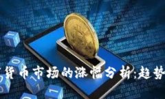 2021年加密数字货币市场的