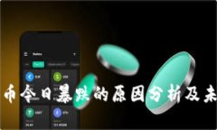 加密货币今日暴跌的原因