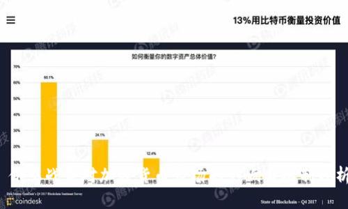  俄乌战争对加密货币市场的影响与机制分析