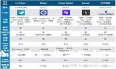 CBCC央行加密货币：数字货
