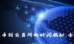 TP钱包提币到交易所的时间