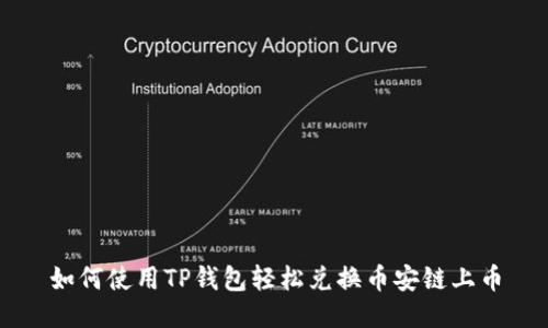 如何使用TP钱包轻松兑换币安链上币