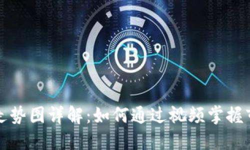 tP钱包走势图详解：如何通过视频掌握市场动态