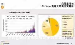 TP钱包删除后助记词是否仍