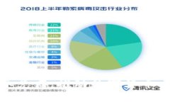 加密货币承兑商：推动数