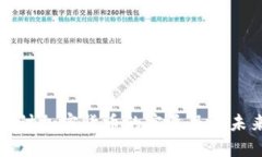 深入探讨加密货币的实质