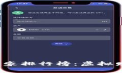 2023年加密货币富豪排行榜
