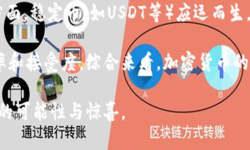 biao-ti中国加密数字货币企业的崛起与未来发展/biao-ti
加密货币, 数字资产, 区块链技术, 企业发展/guanjianci

近年来，全球各地的加密数字货币企业如雨后春笋般涌现，尤其是在中国，随着区块链技术的不断发展和市场需求的增加，越来越多的企业开始进入这一领域。本文将深入探讨中国加密数字货币企业的发展历程、现状及未来的展望，并分析其所面临的挑战和机遇。

1. 中国加密货币企业的发展历程
中国的加密货币产业自2013年比特币首次引入以来，经历了几个重要的发展阶段。最初，随着比特币价格的飙升，越来越多的人开始关注这一新兴领域，相关企业也应运而生。早期的企业主要集中在比特币的交易平台和矿池服务。

2017年，伴随着ICO（Initial Coin Offering）的兴起，越来越多的区块链项目通过发行代币筹集资金。这一现象在中国引发了广泛热议，然而随之而来的监管政策则开始逐步收紧。在政府的强力监管下，许多项目遭遇关停，部分交易平台也被迫退出市场。

虽然短期内市场受到冲击，但长远来看，这些政策为行业的净化和合规发展奠定了基础。伴随市场的洗牌，部分实力雄厚的企业得以崭露头角，逐渐形成了以技术为核心、具备竞争力的市场格局。

2. 当前中国加密货币企业的市场现状
如今，中国的加密货币市场虽然面临监管的挑战，但仍然在不断进化。一方面，区块链技术的应用范围逐渐扩大，越来越多的企业开始尝试将其融入到各自的业务中。例如，传统金融企业、物流企业等纷纷探索通过区块链提升效率和透明度。

另一方面，加密货币的交易和投资需求依然旺盛。尽管中国政府禁止了ICO及交易所，但通过P2P（点对点）交易和去中心化交易所（DEX）等形式，依然存在着活跃的市场交易。研究机构数据显示，2022年中国仍然是全球加密货币交易量最大的国家之一。

加密货币企业的类型也更加多样化，除了交易平台外，还包括钱包服务、矿业、资产管理等多个领域，形成了较为完整的产业链生态。例如，某些企业在挖矿设备制造和云计算服务上也取得了显著的成就，推动了产业的多元化发展。

3. 中国加密货币企业的挑战与机遇
在飞速发展的同时，中国的加密货币企业也面临许多挑战。首先，政府的监管政策仍然处于不断变化中，企业需要时刻关注政策动态，以适应新的合规要求，这无疑增加了运营的复杂性。

其次，市场的竞争也愈发激烈。随着国际资本不断进入中国市场，国内企业必须提高技术水平、丰富产品和服务来保持竞争优势。同时，市场的波动性也给投资者带来了较大的风险，企业需要提供更好的风险管理机制。

然而，机遇同样存在。随着全球对区块链应用的接受度日益提高，中国的加密货币企业可以借助自身的技术优势和市场规模，拓展国际市场。此外，随着数字人民币的推进，数字资产与传统金融的结合将为加密货币企业带来新的发展空间。

4. 中国加密数字货币企业的未来发展方向
展望未来，中国的加密数字货币企业将在多个方向上持续发展。首先是技术创新，企业需要不断研发新的技术以提高交易速度、安全性以及用户体验。例如，Layer 2技术的应用可以有效提升区块链的性能，推动更大规模的应用场景落地。

其次，随着监管政策的逐步明确，企业应加强合规建设，构建合法合规的运营模式。这将提升企业的信誉，增强用户的信心，从而促进业务的增长。此外，跨界整合也是未来的发展趋势，企业应考虑与不同行业的合作，形成战略联盟。

另外，教育和用户引导也将成为重要任务。通过提高大众对加密货币和区块链技术的理解，可以促进市场的健康发展。可以通过举办讲座、研讨会，与高校及研究机构合作等多种形式，提升社会对技术的认知度。

5. 可能相关的问题探讨
随着加密数字货币的发展，相关的问题也逐渐浮出水面。以下是五个可能相关的问题及其详细解答：

问题1：中国政府对加密数字货币的监管政策是什么？
中国政府对加密数字货币的监管政策历史较为复杂且变化频繁。自2013年起，政府便开始对比特币等虚拟货币进行监控，并在2017年明确禁止了ICO和境外交易平台。在此基础上，2019年以来，政府开始强调区块链技术的应用，积极推动数字人民币的研发。

现阶段，中国对加密货币采取的是非常严格的监管模式，所有涉及加密货币的金融业务均需获得相关授权。尽管加密货币的交易受到限制，但市场仍通过P2P方式交易活跃，去中心化交易所也逐渐崛起。

未来，随着数字人民币政策的推进，预计加密货币的监管政策将趋于明确化，这将为行业的发展带来新的空间。同时，企业应加强合规，以适应变化中的政策环境。

问题2：加密货币交易所的竞争格局如何？
加密货币交易所是当今市场中竞争最为激烈的领域之一。目前，中国的加密货币交易市场尚未完全合法化，但仍有多个海外交易所吸引了大量中国用户，这给国内企业带来了巨大的竞争压力。大型交易所如火币、OKEx等凭借多元化的产品线、流畅的用户体验和可靠的安全机制，占据了较大的市场份额。

面对海外交易所的竞争，国内交易所应不断提高自身的技术水平，推出更多符合用户需求的创新产品。此外，企业还需注重用户的安全保障，如引入更多的身份认证机制、数据加密等以提高用户信任度。

未来，伴随着监管政策的逐步明朗，国内企业可寻求国际化发展，通过战略合作与海外交易所进行联动，开拓更广泛的市场。同时，也需注重合规运营，减少因政策风险带来的损失。

问题3：数字资产与传统金融的结合如何实现？
数字资产与传统金融的结合是当前金融领域的一大趋势。要实现这一目标，首先需要建立数字资产的法律地位，使其在金融市场上具备可交易性和可流通性。目前，部分国家和地区已开始尝试为数字资产提供相关法律和监管框架。

其次，传统金融机构需加强与区块链企业的合作，探索数字资产在金融产品中的应用场景。例如，发行资产支持的数字货币，用于境内外支付、清算及跨境交易等。此外，传统银行也可为数字资产用户提供融资、存储服务，搭建两个体系之间的桥梁。

通过技术创新与合作，数字资产可在提升传统金融服务的同时，为用户提供更多选择，从而推动整个金融体系的转型与升级。

问题4：加密货币企业如何吸引用户？
加密货币企业吸引用户的关键在于提供优质的服务和多元化的产品。首先，企业需打造良好的用户体验，包括简洁易懂的界面设计、快速的交易处理和及时的客服支持等，以提升用户的使用满意度。

其次，企业可通过开展市场推广活动、举办社区活动来吸引新用户。例如，通过在线研讨会、发布白皮书、进行市场教育，提升用户对加密货币及区块链技术的了解。同时，良好的用户口碑也能为企业带来潜在客户。

此外，企业还可通过激励机制来留存和吸引用户，如推出类似于手续费折扣的活动，鼓励用户进行交易。同时，提供安全性保障也是吸引用户的关键，不仅要提升平台的技术安全性，还需定期进行安全审计以增强用户信任。

问题5：未来加密货币的趋势是什么？
未来加密货币的发展趋势可概括为几个方面：首先是合规化和规范化，随着监管政策的逐步明确，企业需要更加注重合规运营，确保自身在法律框架下运行。此外，技术的不断进步将推动交易效率和安全性的提升，未来可能会出现更多创新的技术解决方案。

其次，稳定币的增长将是另一个趋势。毕业于2017年之后，加密货币的价格波动令许多交易者对比特币等资产的使用产生疑虑。在这方面，稳定币（如USDT等）应运而生，其价格与法定货币挂钩，不仅降低了风险，也增强了流动性。

最后，跨境交易的需求也将推动加密货币的发展，越来越多的国家开始接受数字资产进行国际支付，这将进一步提升加密货币的普及率和接受度。综合来看，加密货币的未来充满机遇，同时也面临诸多挑战。

总的来说，中国的加密数字货币企业在不断发展，尽管面临诸多挑战和不确定性，但凭借技术创新和市场需求，未来依然可以期待更多的可能性与惊喜。