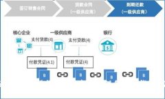   TP钱包币币兑换的操作指