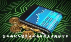 金融圈对加密货币的看法