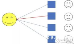 全面解析加密货币OFC：投