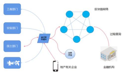 如何查看TP钱包中代币的区块浏览记录