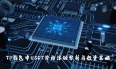 TP钱包中USDT价格浮动分析