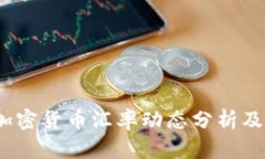 2023年加密货币汇率动态分