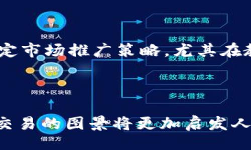 元

卡塔尔的加密货币革命：未来金融交易的新兴平台

关键词

卡塔尔, 加密货币, 区块链, 虚拟货币/guanjianci

---

段落一：卡塔尔的加密货币现状

随着全球对加密货币的认知和采纳程度不断加深，各国政府和金融机构纷纷探索其在金融体系中的应用。在中东地区，卡塔尔以其强大的经济基础和技术基础设施，不断推动加密货币和区块链技术的普及与应用。卡塔尔政府在2021年发布了一份关于加密货币政策的白皮书，明确了加密资产的监管框架，并鼓励本国企业参与到这一新兴行业中。

段落二：卡塔尔的监管环境

卡塔尔国家银行（QCB）对加密货币的监管政策相对宽松，相较于其他地区采取更为激进的监管措施，卡塔尔的策略更倾向于支持技术创新与发展。根据QCB的目标，加密货币、区块链技术等领域的发展将能够促进卡塔尔金融科技行业的整体进步，壮大国家经济。在这一政策的背景下，许多初创企业和金融科技公司开始寻找在卡塔尔投资和发展的机会。

段落三：卡塔尔的加密货币市场机会

由于卡塔尔在全球石油和天然气市场中的重要地位，国家的富裕程度为加密货币市场带来了广阔的投资机会。越来越多的投资者对卡塔尔市场表现出浓厚兴趣，尤其是在能源与区块链技术结合的领域。例如，利用区块链技术来提升石油和天然气的供应链透明度效率等方面，成为了研究与实施的重点。

段落四：加密货币的未来趋势

未来，加密货币在卡塔尔的发展将会不断加速，尤其是在昆特尔国际金融中心（QFC）和其他金融集聚区内。由于区块链技术的不断演进，越来越多的传统金融机构也将加入这一领域。预计不久的将来，区块链和加密货币将在电商支付、跨境支付、资产管理等诸多领域扮演重要角色。

段落五：区块链在卡塔尔的应用

除了加密货币，区块链技术在卡塔尔其他行业的应用也正不断拓展。教育领域、医疗卫生、物流运输等众多领域都在探索区块链带来的效率提升、信息透明和安全性增强等好处。例如，卡塔尔医疗机构通过区块链技术提升患者数据的安全性和可追溯性，以此来提高医疗质量和管理水平。

---

相关问题一：加密货币如何改变卡塔尔的金融体系？

加密货币的引入对卡塔尔的金融体系将带来什么样的改变呢？首先，加密货币和区块链技术的应用，将提升交易的透明度和效率。从传统的银行转账到基于区块链的数字货币转账，交易的确认时间和成本都有可能大幅降低。其次，加密货币凭借其去中心化和匿名性的特征，将在国际金融交易中逐渐取代部分传统的支付方式，特别是在跨境贸易中，对传统结算模式产生冲击。此外，金融机构通过集成加密货币也能够设计出更多元化的金融产品和服务，从而为客户提供更为灵活和便捷的金融体验。

---

相关问题二：卡塔尔的加密货币监管政策如何影响市场？

卡塔尔的监管政策在一定程度上决定了加密货币市场的发展轨迹。在支持与监管之间找到平衡至关重要。卡塔尔国家银行希望通过相对灵活的监管政策，吸引国内外企业和投资者，推动该国金融技术发展的同时保护投资者的权益。在这种背景下，市场信心增强，投资的热情提升，有助于加速加密货币市场的成熟。不过，若监管政策过于宽松，可能会导致市场的泡沫和风险积聚，因此加强投资者教育与信息透明度建设，也是监管的重要方向之一。

---

相关问题三：流行的加密货币在卡塔尔有哪些？

在卡塔尔，最流行的加密货币无疑是比特币（Bitcoin）和以太坊（Ethereum）。比特币作为最早且知名度最高的虚拟货币，其去中心化、有限供应的特性使其受到广泛追捧。而以太坊则凭借其强大的智能合约功能，在企业和开发者中也得到了广泛使用。此外，卡塔尔的金融环境吸引了不少新的项目和本土代币的出现，这些代币在不同应用场景中的发展潜力同样不容忽视。根据市场反馈与趋势分析，未来更多创新性项目有望在卡塔尔落地，丰富加密货币类型和应用。

---

相关问题四：加密货币投资风险与收益分析

加密货币投资的风险与收益是一个永久存在的话题，其潜在的高回报与高波动性并存。首先，由于市场波动剧烈，短时间内可能面临大的资产价值变化，对于普通投资者来说，心理承受能力与风险识别能力至关重要。其次，从某些历史案例来看，加密货币市场的泡沫化也不可忽视，过度投机可能导致投资损失。因此，理性投资、进行充分的市场调研、做好风险控制至关重要。同时，过去的业绩并不能完全代表未来的收益，投资者要做好长期持有的准备，才能规避短期波动带来的风险。在这一过程中，财务咨询、技术分析和市场趋势判断都是值得投资者参考的方法。

---

相关问题五：如何在卡塔尔开展加密货币业务？

在卡塔尔开展加密货币业务，首先需要关注相关的法律和法规，以确保合规性。在申请金融牌照等步骤中，与当地监管机构的沟通与协调显得尤为重要。其次，在业务布局上，需明确自身的核心竞争力，是以交易平台、钱包服务还是加密货币矿池等形式入局。同时，精心制定市场推广策略，尤其在教育用户、提升品牌影响力等方面都亟需创新。最终，结合区块链和加密货币领域的新兴趋势，开展产品和服务的多样化，以迎合市场需求与变化，推动加密货币业务的可持续发展。

---

通过以上内容的详细分析，可以看出在加密货币领域，卡塔尔正在发挥越来越重要的角色，不仅在市场机遇上有所突破，同时在技术应用、政策环境等各方面也在积极开展探索与实践。随着技术的不断进步，药国家对加密货币的接受度和支持力度将越来越强，未来金融交易的图景将更加启发人心。