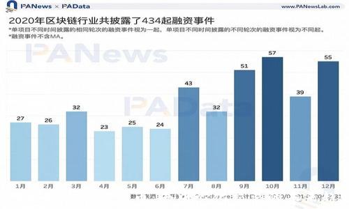 LavaSwap加密货币:去中心化交易的未来趋势