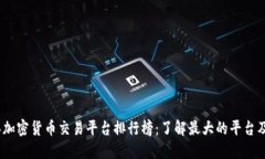 2023年加密货币交易平台排