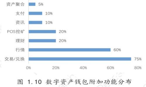 : 深入了解西班牙的加密货币计划：未来数字经济的蓝图