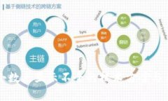 解决TP钱包小数点显示不全