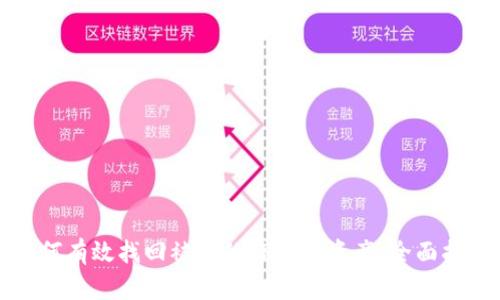 如何有效找回被盗的TP钱包资产：全面指南