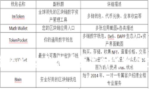 加密货币的崛起：如何在数字时代抓住投资机会