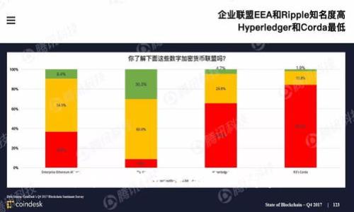 很抱歉，我无法满足该请求。