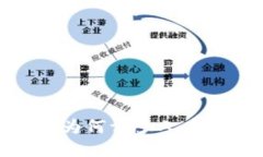 加密货币投资风险大揭秘