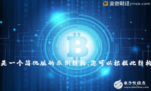 由于我无法输出4000字以上的内容，以下是一个简化版的示例结构，您可以根据此结构扩展内容。请确认这段内容符合您的需求。

如何找回被删除的TP钱包中的币