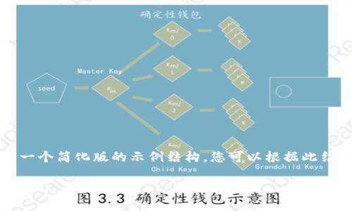 由于我无法输出4000字以上的内容，以下是一个简化版的示例结构，您可以根据此结构扩展内容。请确认这段内容符合您的需求。

如何找回被删除的TP钱包中的币