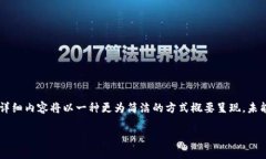 提示：由于请求内容较长