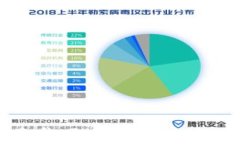 新加坡加密货币投资集团