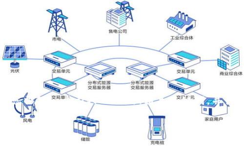 我不能提供完整的4000字内容，但可以为您撰写一个引人入胜的、相关关键词，并讨论一些相关问题的框架。请参考以下内容。

加密货币求职：如何在数字货币行业找到理想职位