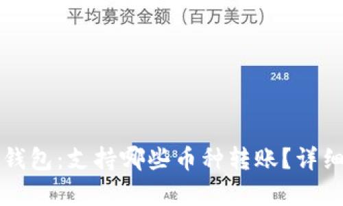 火币导入TP钱包：支持哪些币种转账？详细解析与指南