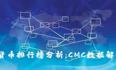 2023年加密货币排行榜分析