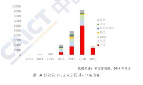  钱包TP二级链接无法打开的解决方案