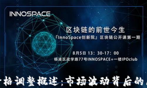 
加密货币价格调整概述：市场波动背后的原因与影响