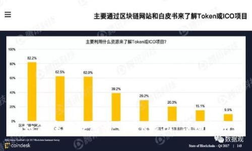 如何在TP钱包中查看K线图：详细指南