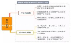 注意: 由于平台限制，我无