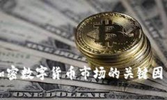 影响加密数字货币市场的
