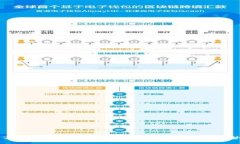 深入了解加密货币形态分