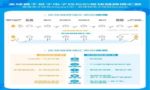 全面解析加密货币的加密方式及其应用