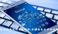 TP钱包与交易所的关系解析