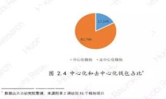 如何成功组织加密货币推