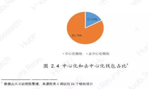如何成功组织加密货币推广活动：从策划到实施的全面指南