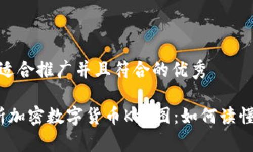 思考一个适合推广并且符合的优秀

 深入解析加密数字货币K线图：如何读懂市场走势