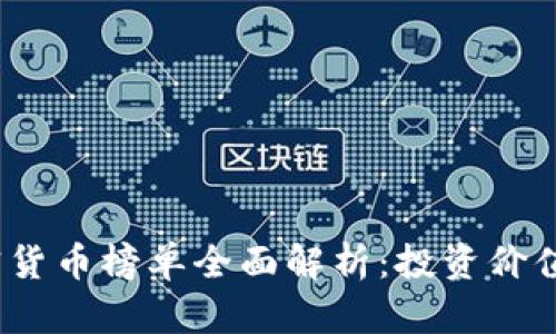 2023年加密货币榜单全面解析：投资价值与市场动态