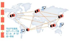 加密货币的诞生：从比特
