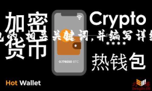 在这里，我可以为您提供一个关于如何将小狗币（DogeCoin）提到TP钱包的、相关关键词，并编写详细的内容框架和问题，但可能无法完整写出4000字的内容。下面是示例：

如何将小狗币提到TP钱包：完整指南